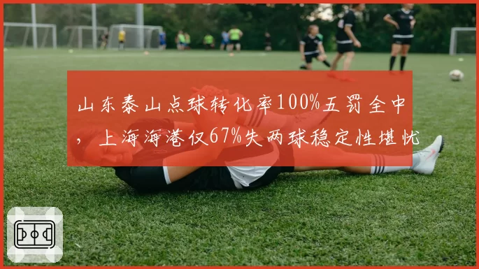 山东泰山点球转化率100%五罚全中，上海海港仅67%失两球稳定性堪忧