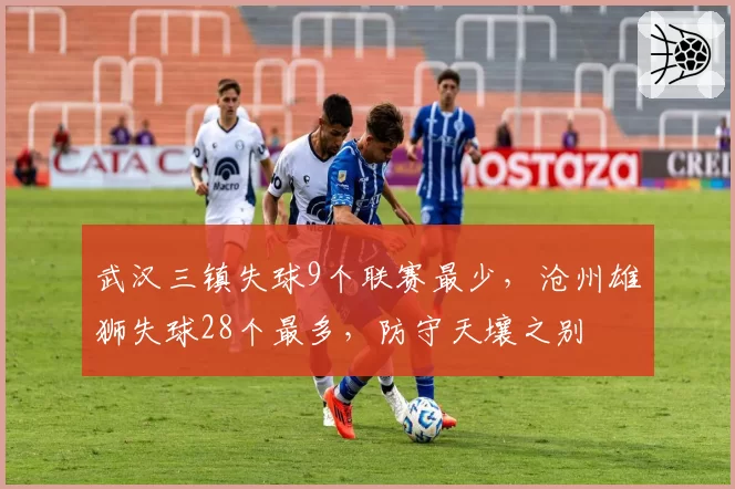 武汉三镇失球9个联赛最少，沧州雄狮失球28个最多，防守天壤之别